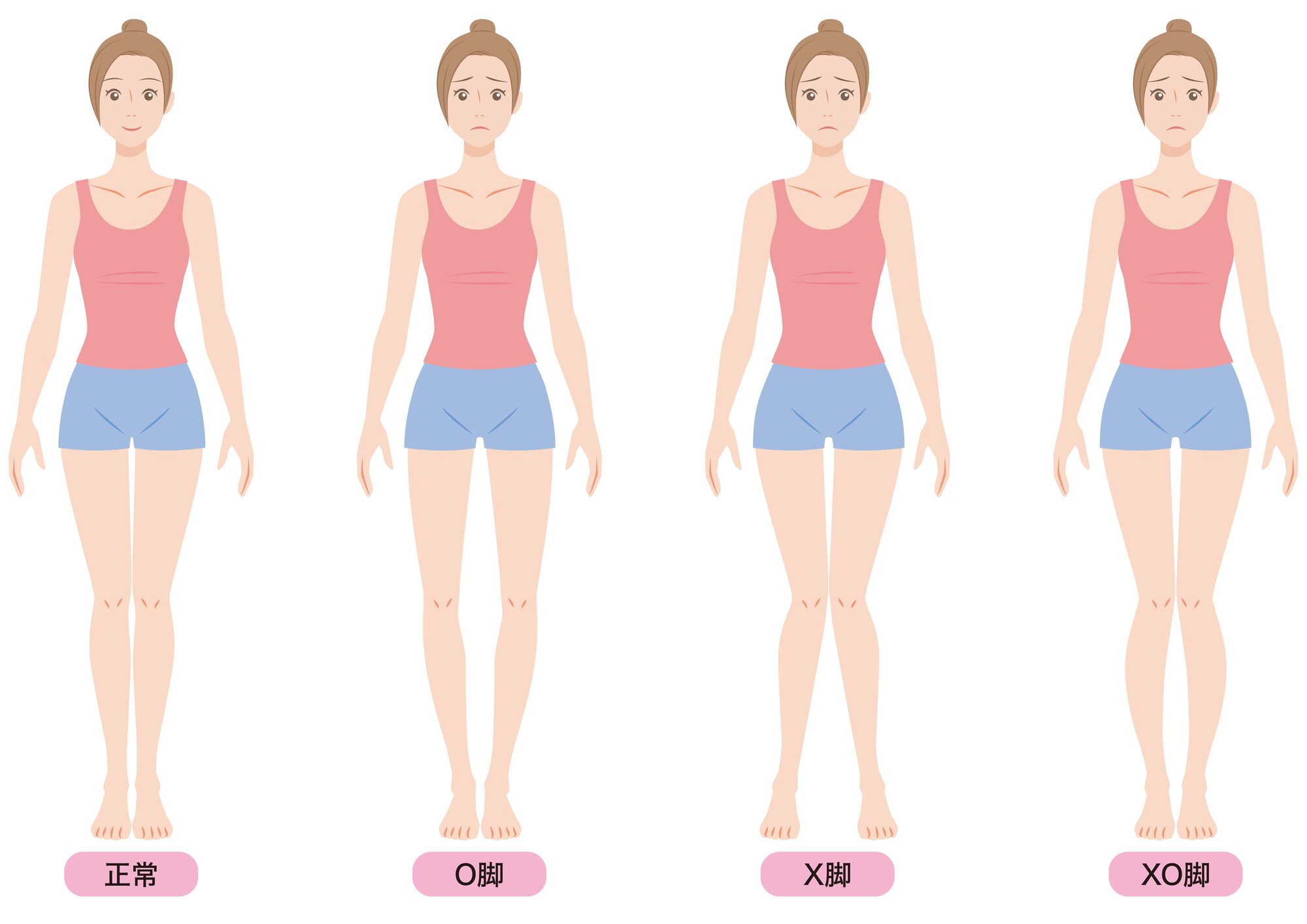 千種区パーソナルジムが解説|足痩せ・美しい足の作り方