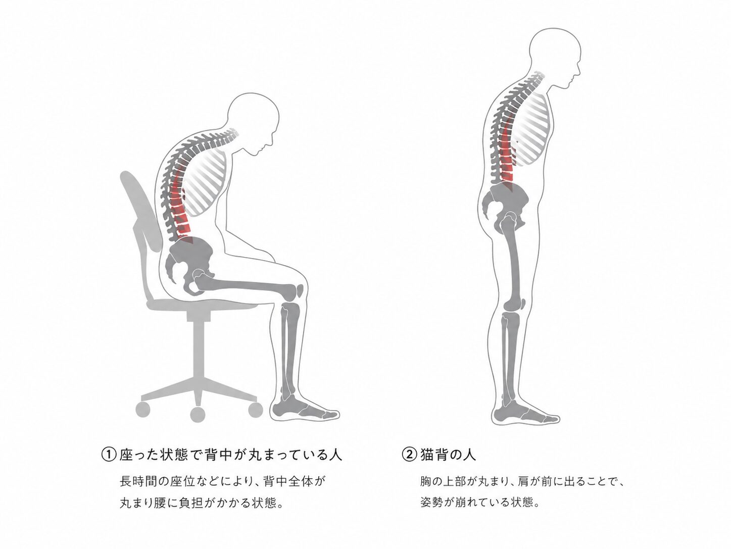千種のパーソナルジムが解説｜現代人は深呼吸が本当に大切！！の理由